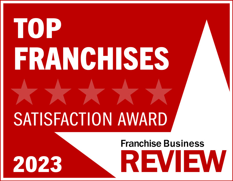 ActionCOACH nuevamente en el top de satisfacción a sus franquiciados